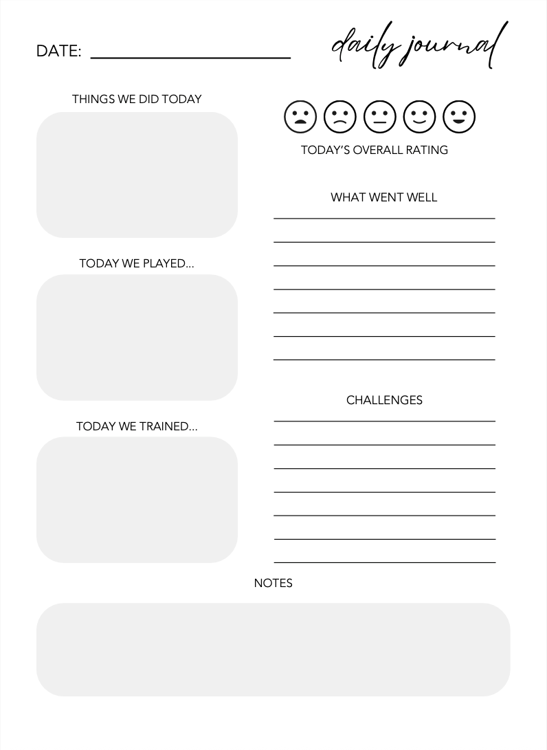 Daily journal template with various sections for recording daily activities and reflections.